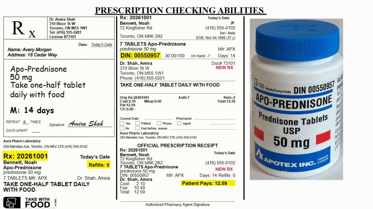 Full board for prescription 1